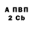 А ПВП Crystall Arissa rania